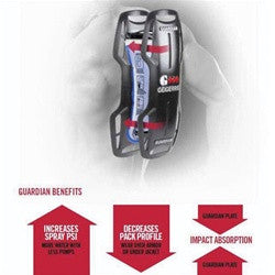 Geigerrig Guardian Hydration Pack
