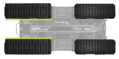 Camso T4S ATV Track System