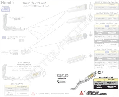 Arrow GP2 Slip On Exhaust - Honda CBR1000RR