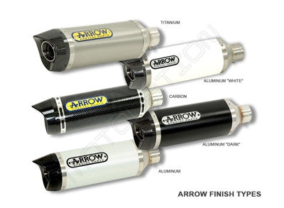 Arrow Slip On Exhaust - Ducati 1098 R