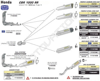 Arrow Titanium Trophy Full System Exhaust - Honda CBR1000RR