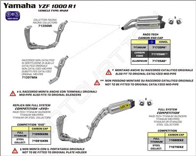 Arrow Racing Collectors - Yamaha YZF-R1