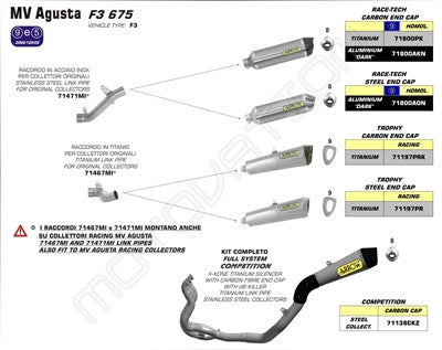 Arrow Race-Tech Exhaust Slip-On - MV Agusta F3 675