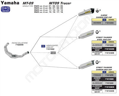 Arrow Street Thunder Full Exhaust System - Yamaha FZ
