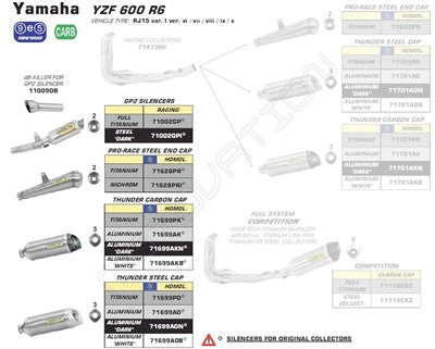 Arrow Slip On Exhausts - Yamaha YZF-R6