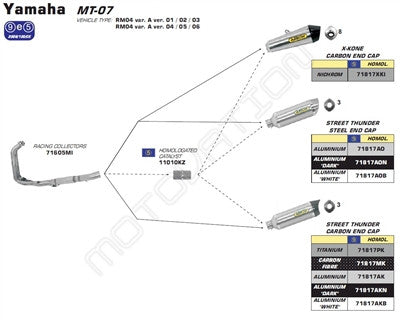 Arrow X-Kone Full Exhaust System - Yamaha FZ-07