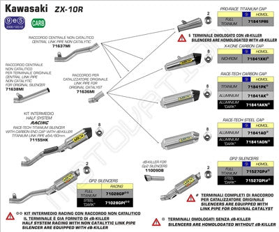 Arrow Pro-Race Titanium Cap Exhaust - Kawasaki Ninja ZX-10R