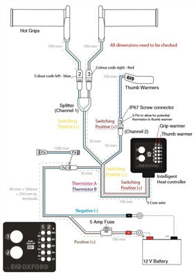 Oxford Heaterz EVO - ATV Heated Grips with Thumbwarmer EL423Z
