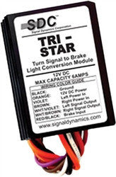 SDC Tri–Star Tail Light Module
