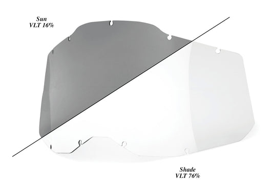 100% RC2/AC2/ST2 Replacement - Sheet Photochromic Lens