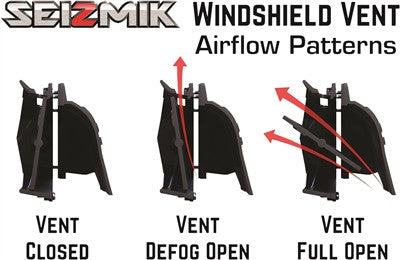 Seizmik Polaris Versa Vent Windshield