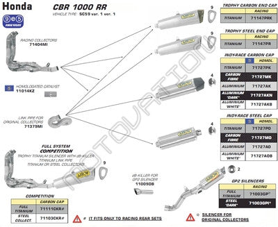 Arrow Titanium "Competition" Trophy Full System Exhaust - Honda CBR1000RR