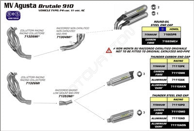 Arrow Thunder Low Mount Exhaust System - MV Agusta Brutale 750