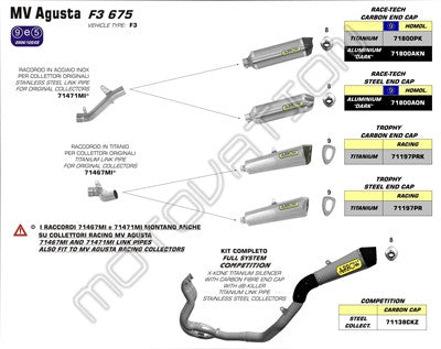 Arrow Competition Exhaust Full System - MV Agusta F3 675