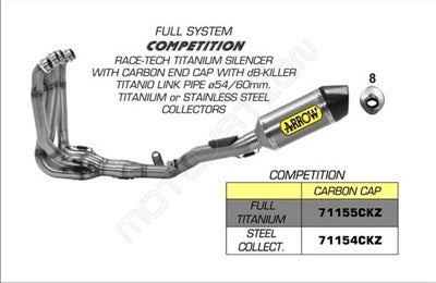 Arrow Competition Race Tech "EVO" Full System Exhaust -  Kawasaki Ninja ZX-10R