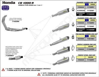 Arrow De-Cat Link Pipe - Honda CB1000R