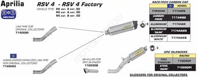 Arrow Link Pipe For Stock Headers - Aprilia RSV4