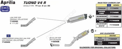 Arrow Link Pipe For Stock Headers - Aprilia RSV4