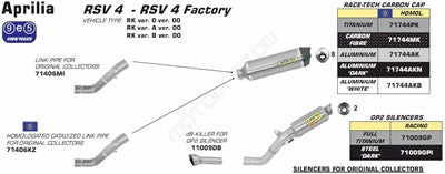 Arrow Race-Tech Exhaust Slip-On - Aprilia RSV4