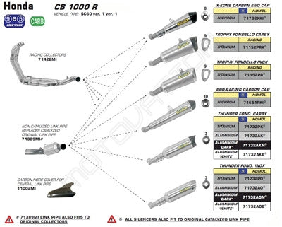 Arrow Racing Collectors - Honda CB1000R