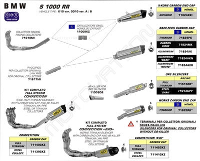 Arrow Link Pipe For Stock Headers - BMW S1000RR
