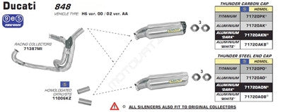 Arrow Full System Exhaust - Ducati 848