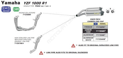 Arrow Race-Tech Slip-Ons - Yamaha YZF-R1