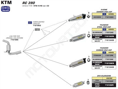 Arrow X-Cone Slip-On Exhaust - KTM RC125