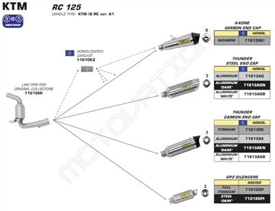 Arrow X-Cone Slip-On Exhaust - KTM RC125
