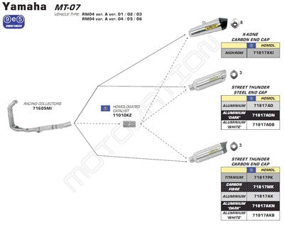 Arrow Thunder Full Exhaust System - Yamaha FZ-07