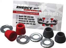 Energy Suspension 2015 Handlebar Mount Polyurethane Bushings