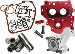 Feuling Oiling System Kit