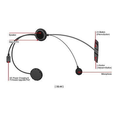 Sena 3S-B Motorcycle Bluetooth Wired Microphone Communication System - Open Face