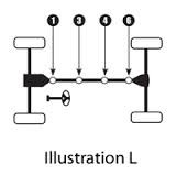 Epi Universal Joints