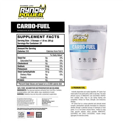 Ryno Power 2lbs Carbo Fuel Powder Supplement