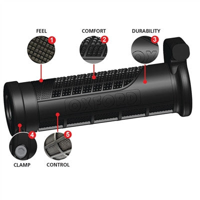 Oxford Heaterz EVO - ATV Heated Grips with Thumbwarmer EL423Z