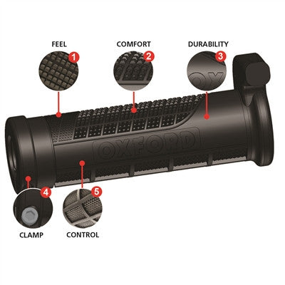 Oxford Heaterz Premium ATV Heated Grips