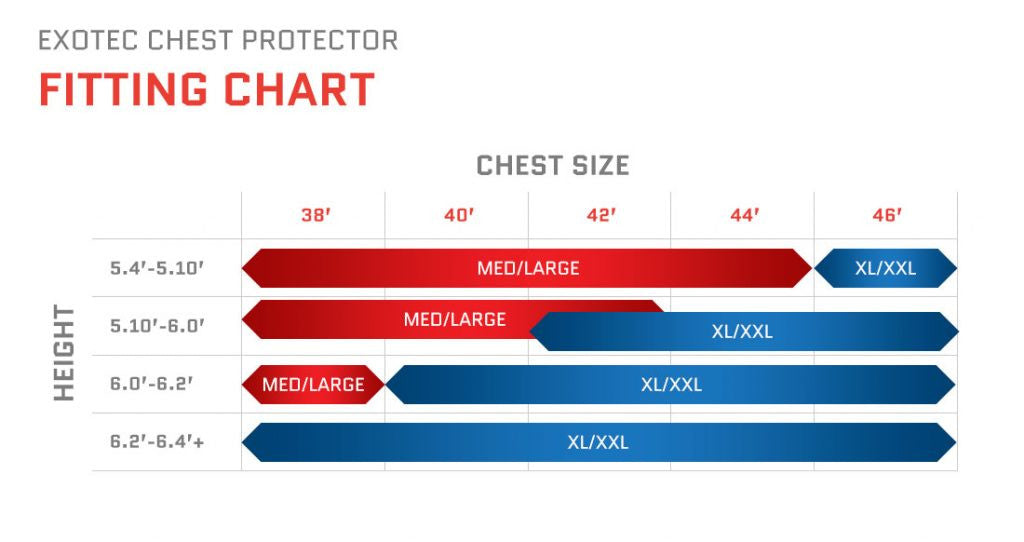 Zacspeed Exotec Protector
