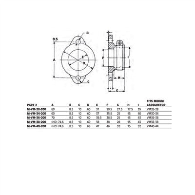 Mikuni Genuine Carburetor Mounting Flanges